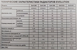 Радиатор алюминиевый EVOLUTION 500/80 10 секций, 146 Вт секция  НЕ ДЛЯ ЦЕНТРАЛЬНОГО ОТОПЛЕНИЯ
